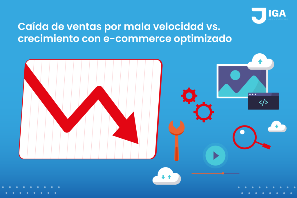 E-commerce optimizado Desarrollo E-commerce