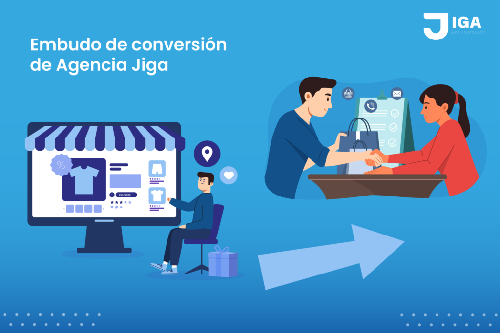 Embudo de conversión de Agencia Jiga. Embudo de conversión en Agencia Jiga